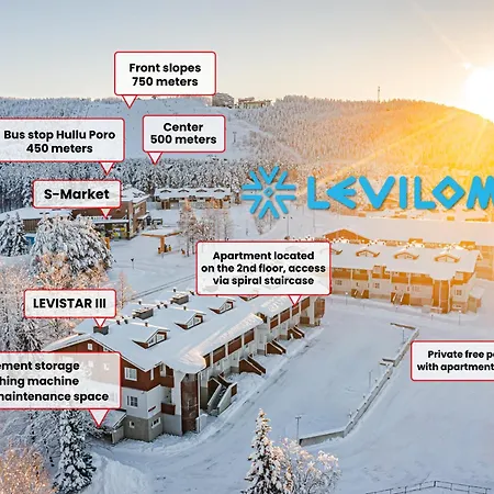 Leviloma - 27m2 B - Levistar - Levistar * Levi